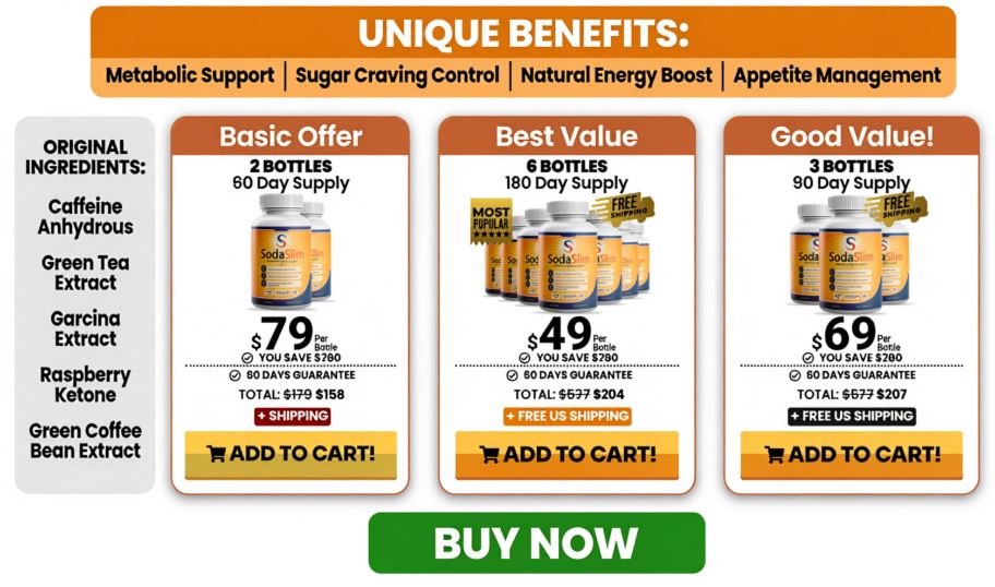 SodaSlim Benefits